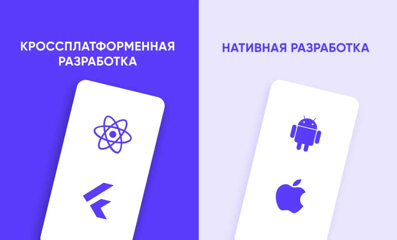 разработка приложений для android: кроссплатформенная и нативная разработка