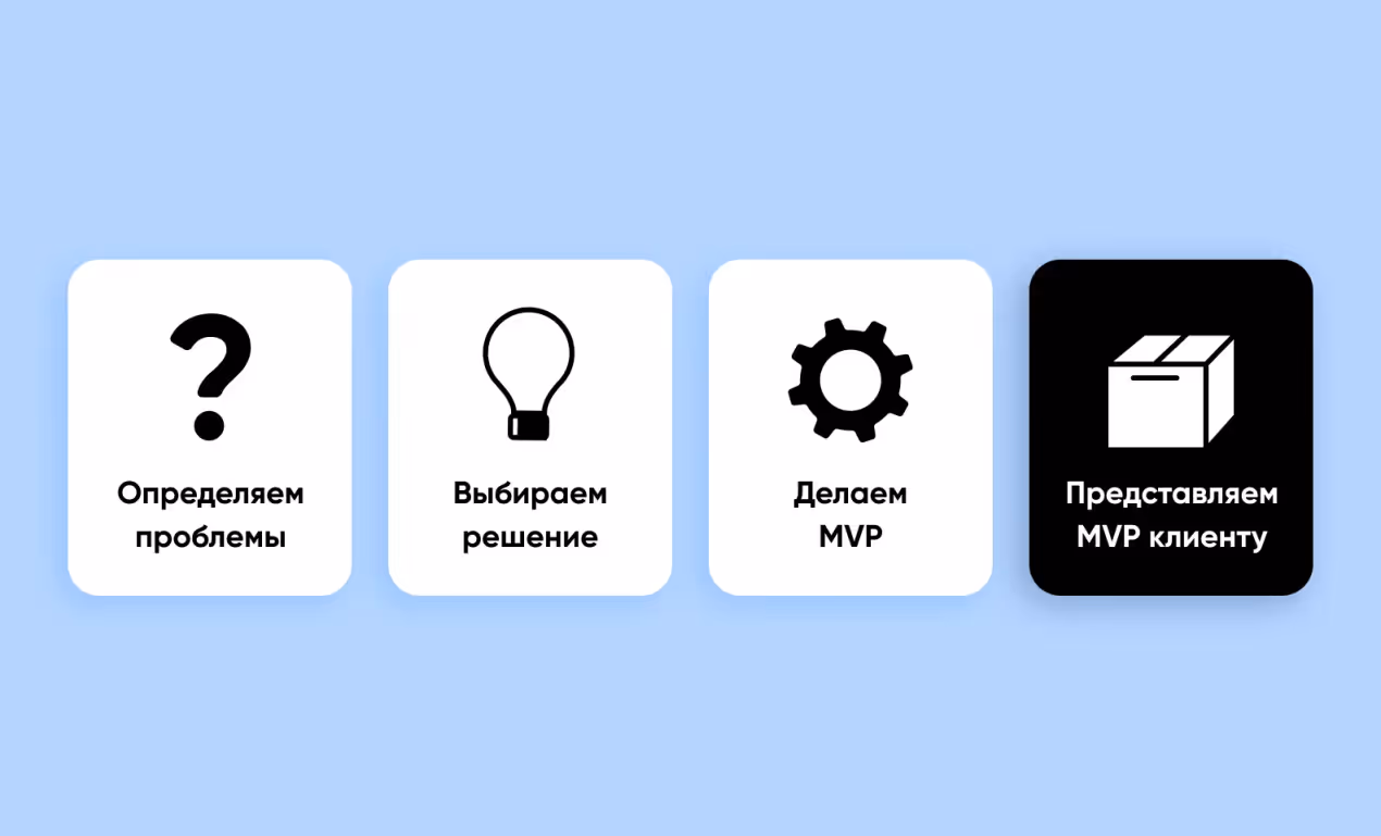 разработка приложений для android