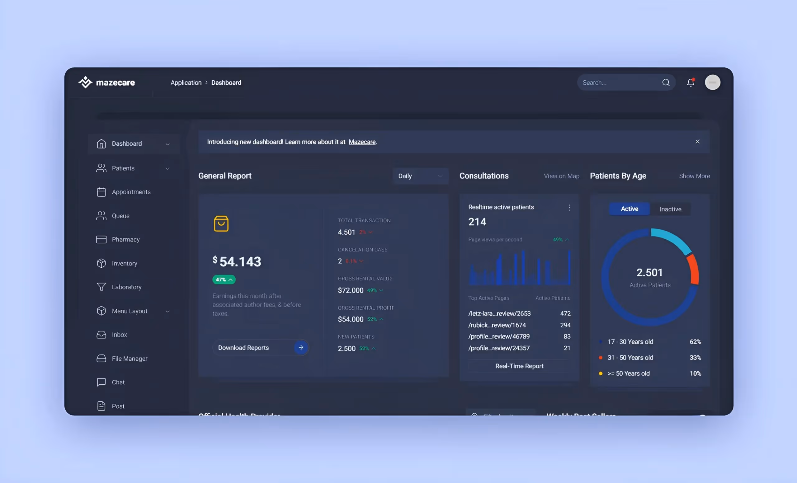 Дашборд Mazecare