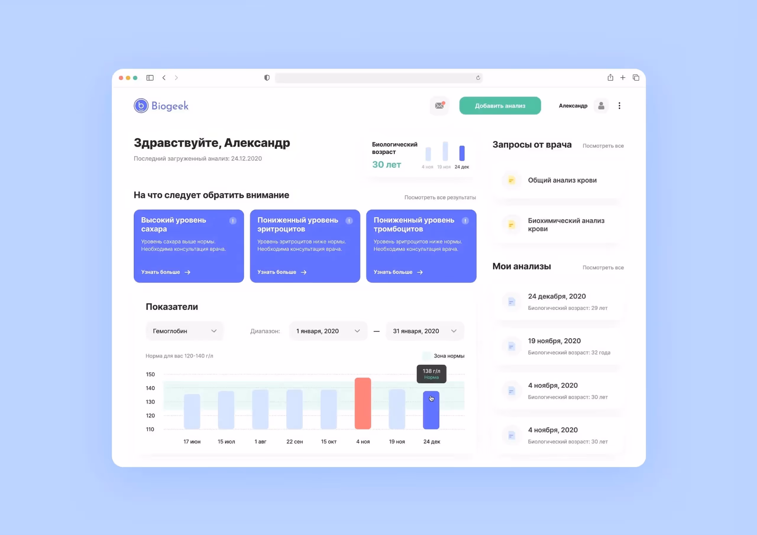 Дашборд Biogeek