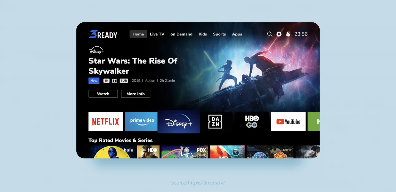 Разработка приложений для Android TV