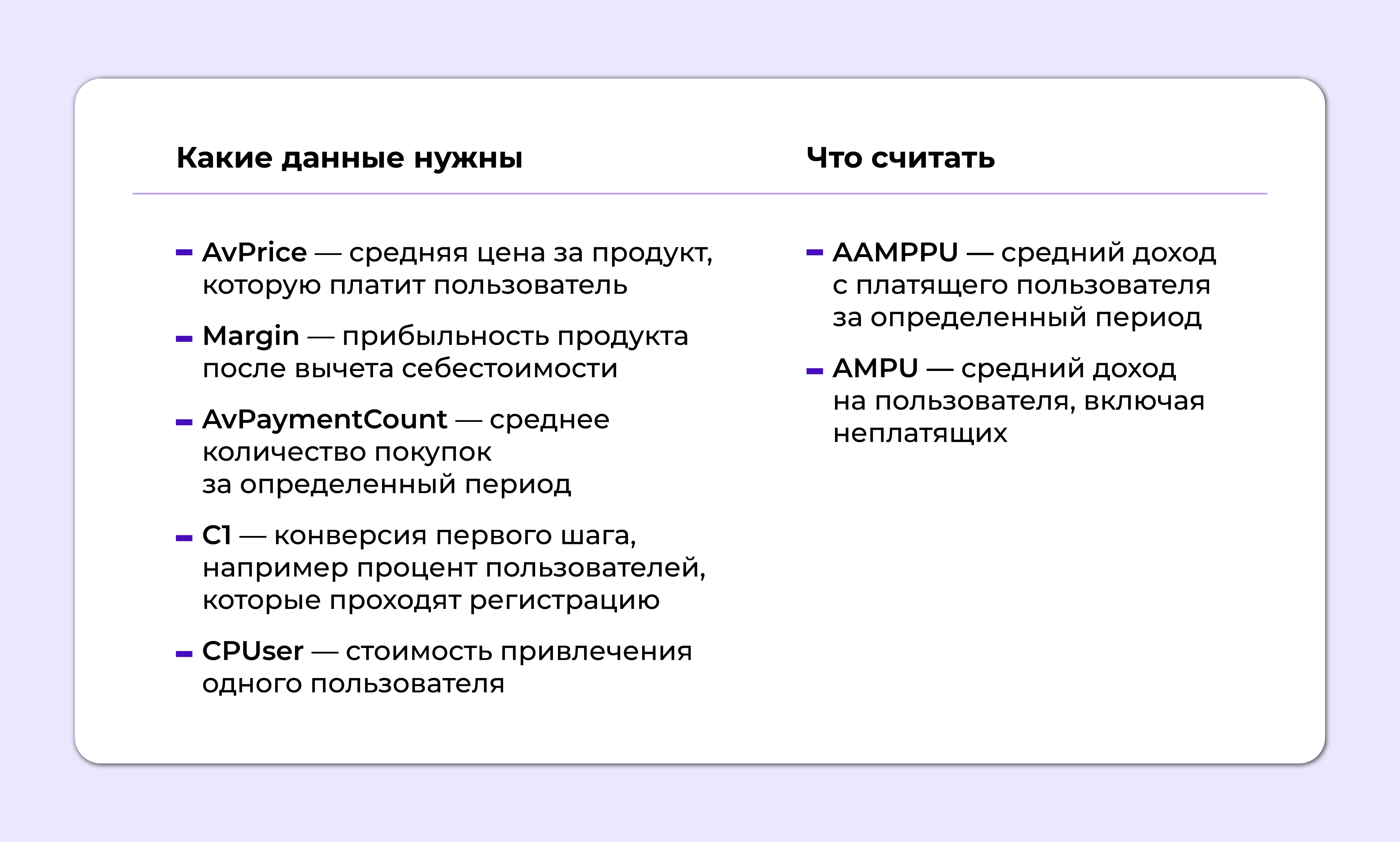 Данные для расчетов монетизации приложения