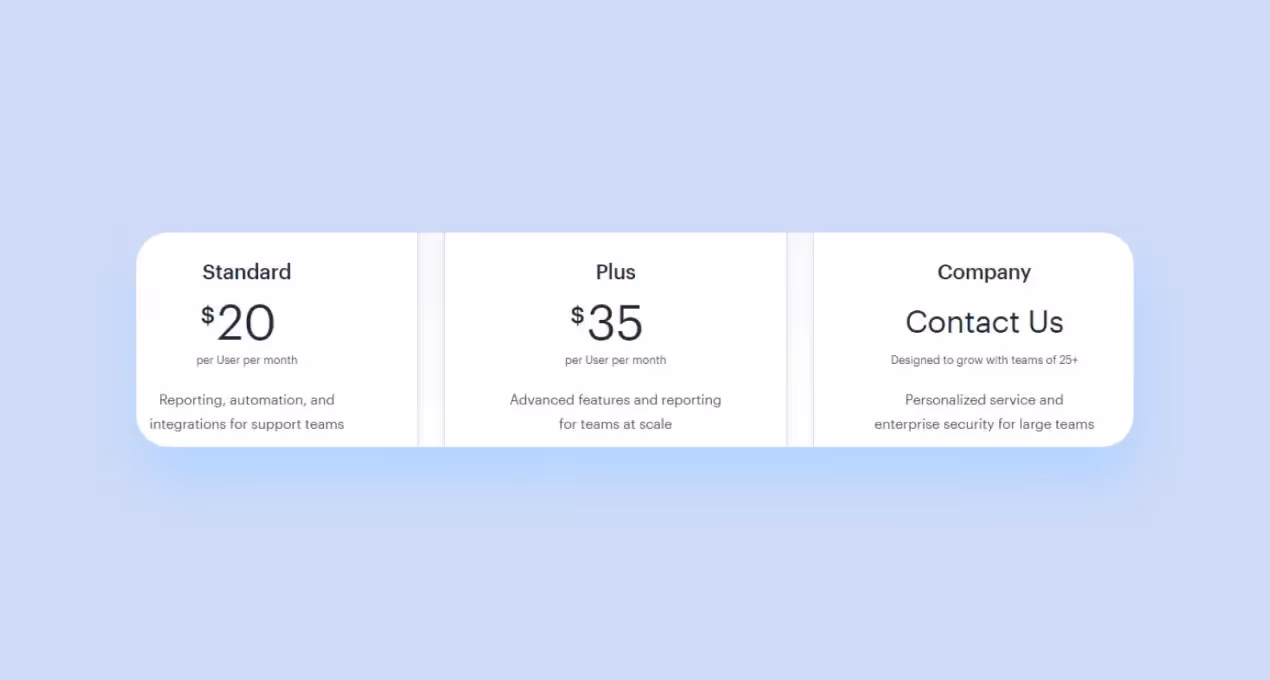 модели ценообразования в программах