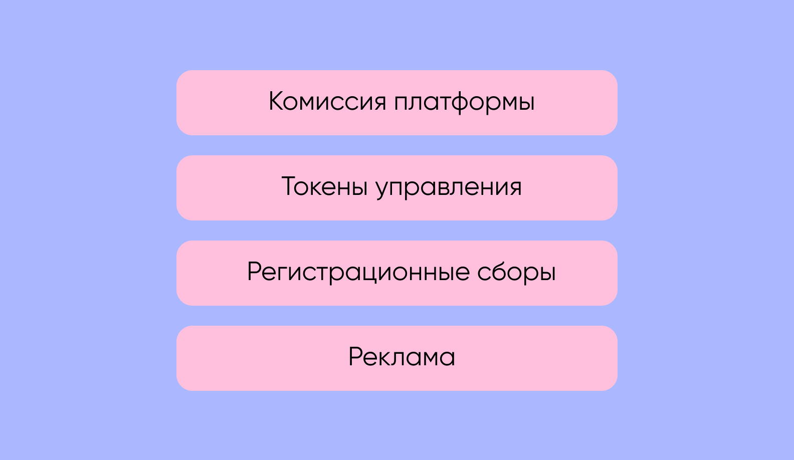 Как заработать на NFT маркетплейсе?