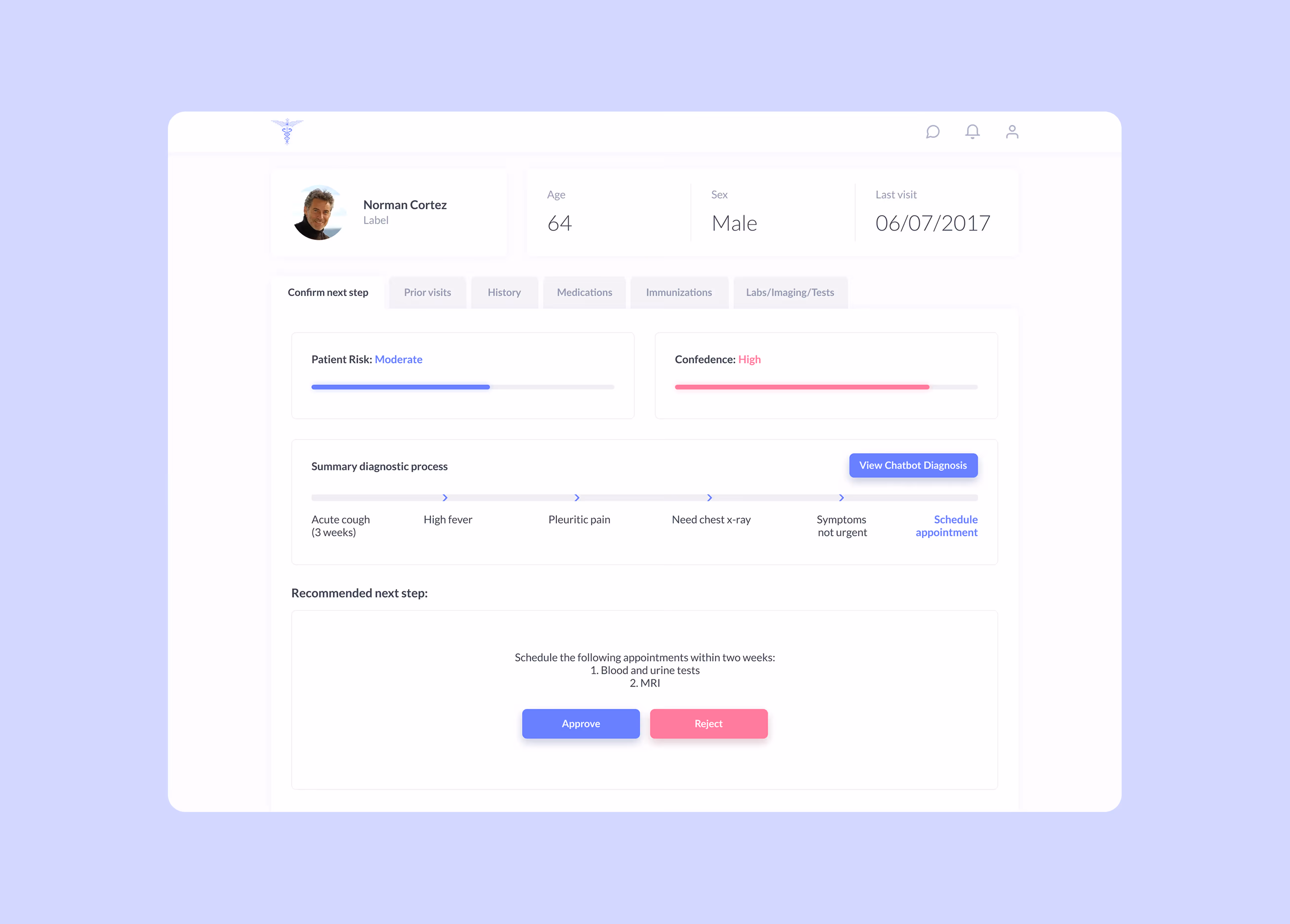 интерфейс медицинского приложения