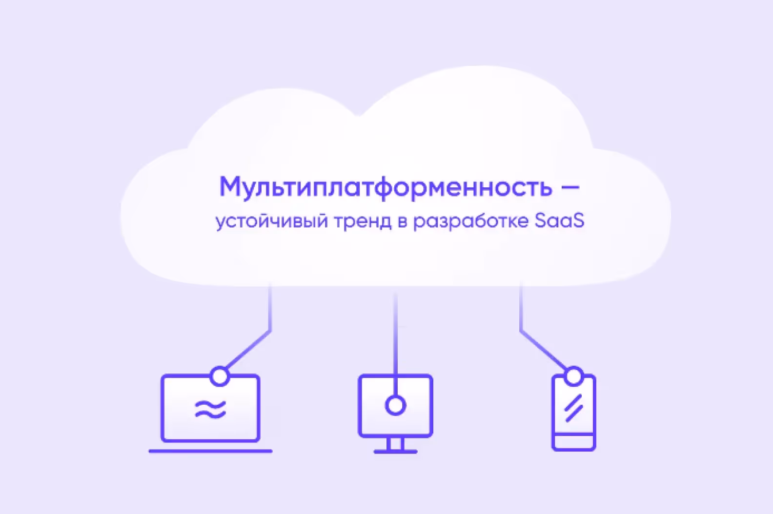 Разработка для нескольких платформ - устойчивая тенденция для SaaS-приложений