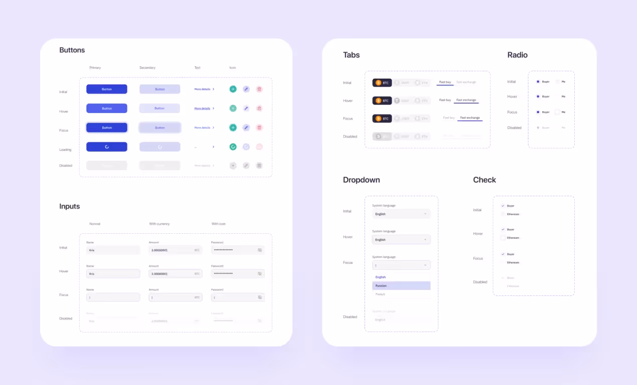 Steps of the design process: UI kit
