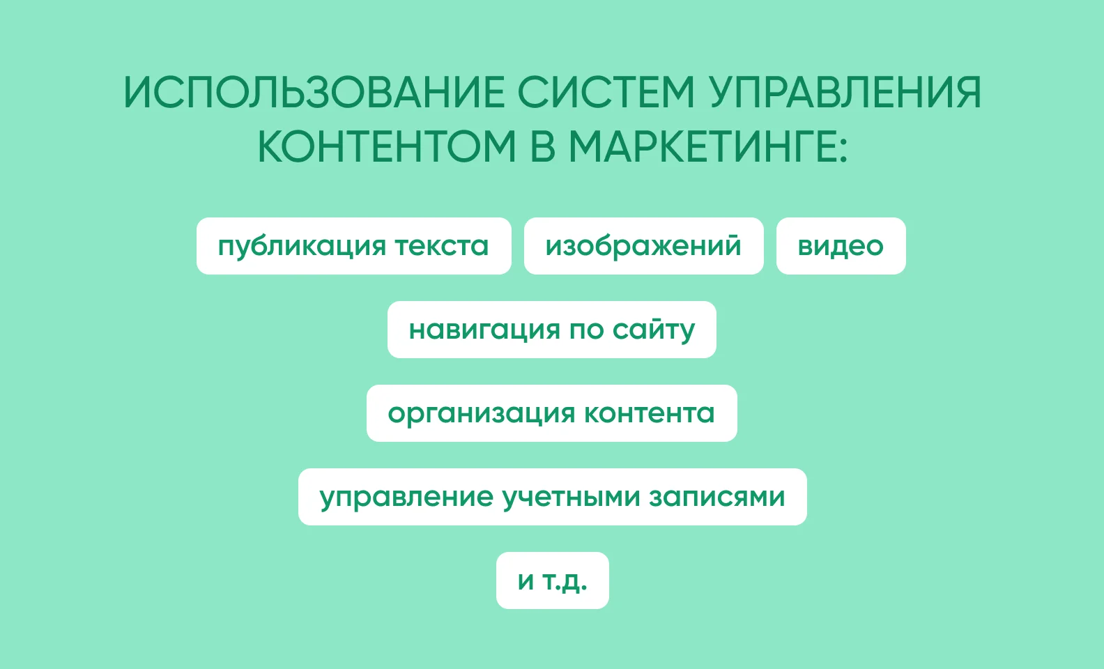 Что включает в себя система управления контентом