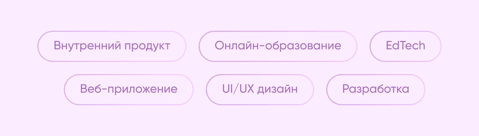Теги кейса ITHub