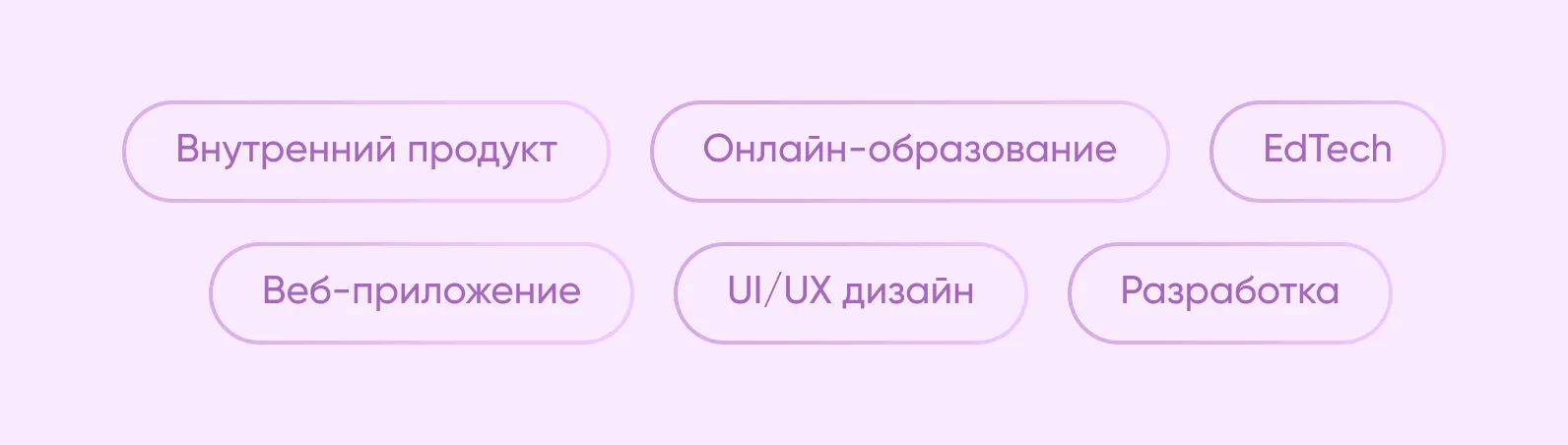 Теги кейса ITHub