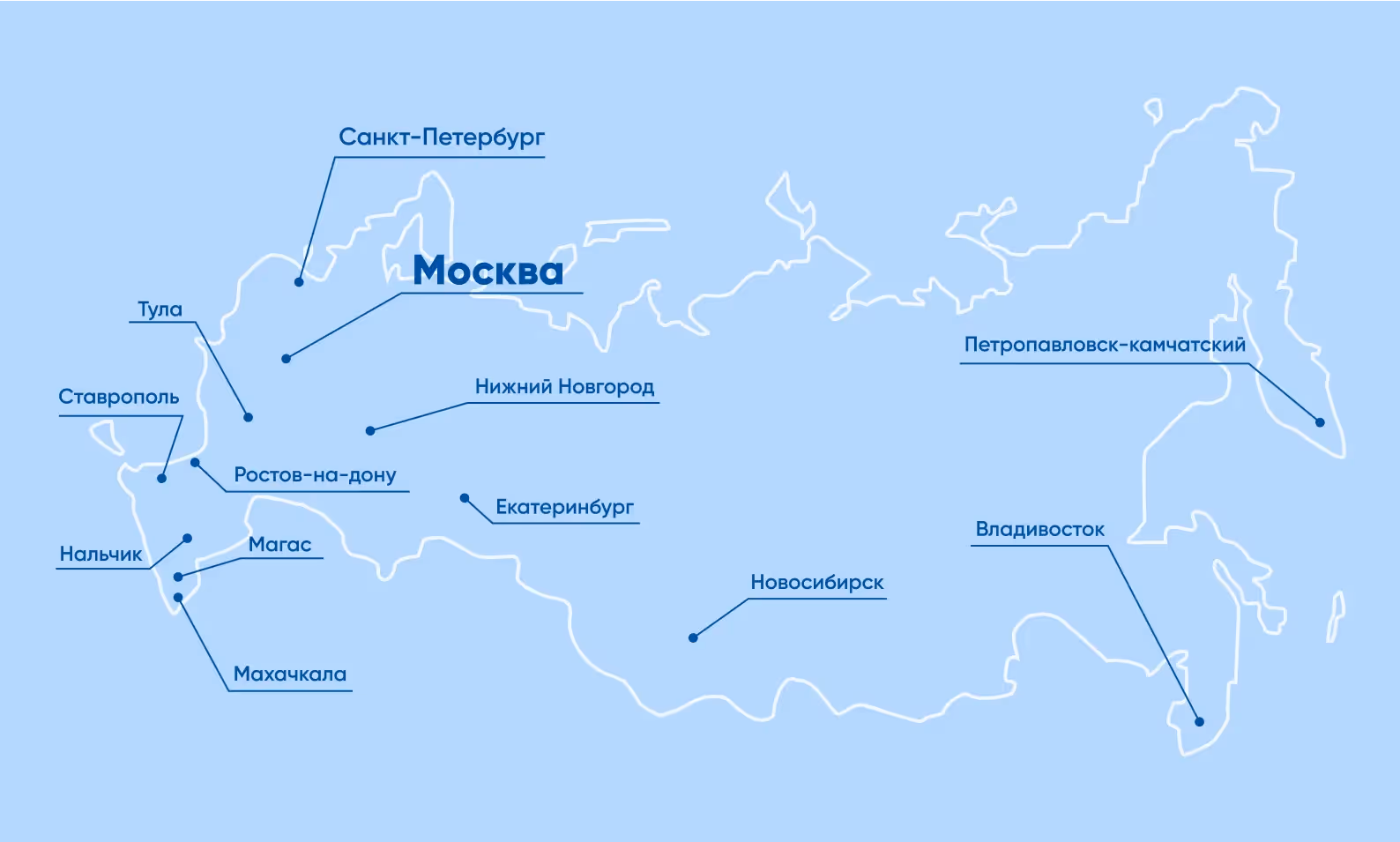 География IThub