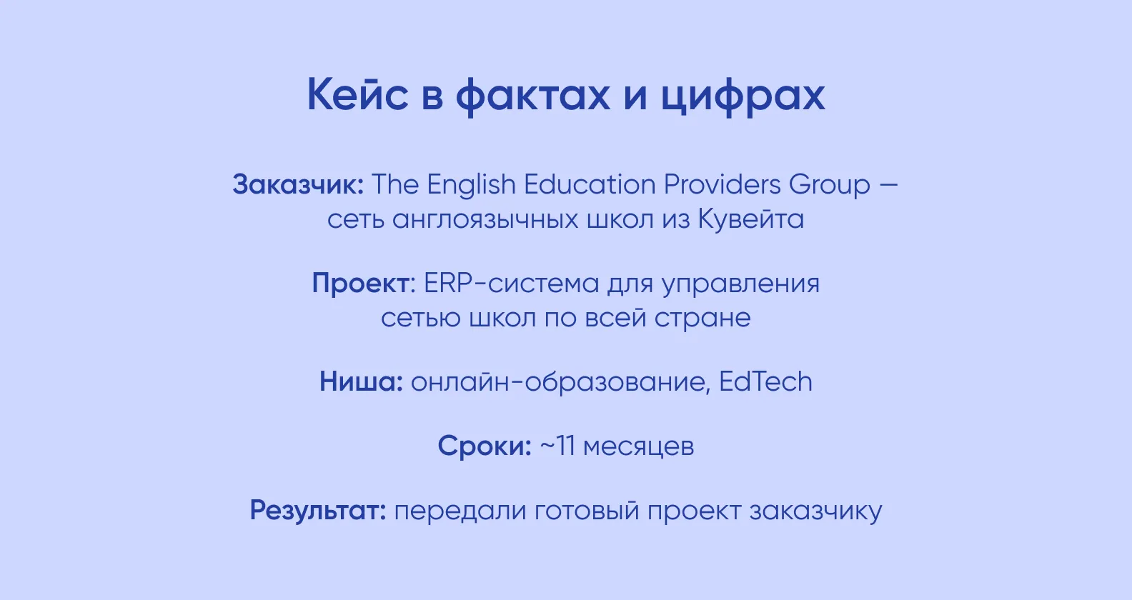 кейс EPG School в фактах и цифрах