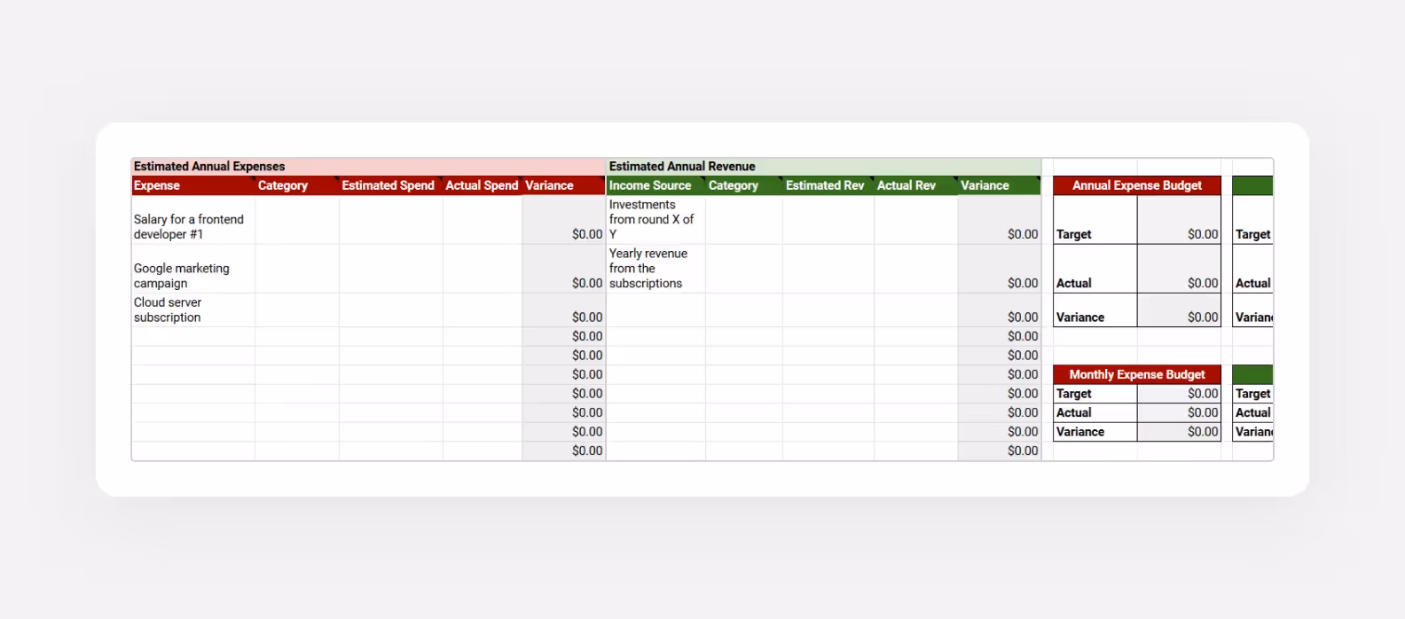 screenshot of a budget template in Google Sheets
