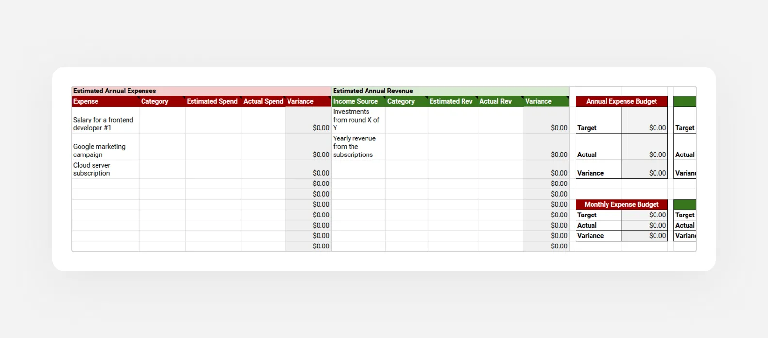 screenshot of a budget template in Google Sheets