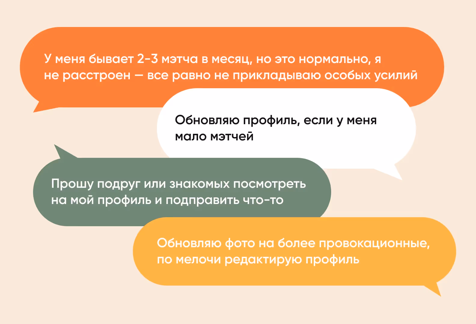 От провокационных фото до советов подруг: как респонденты улучшают профили