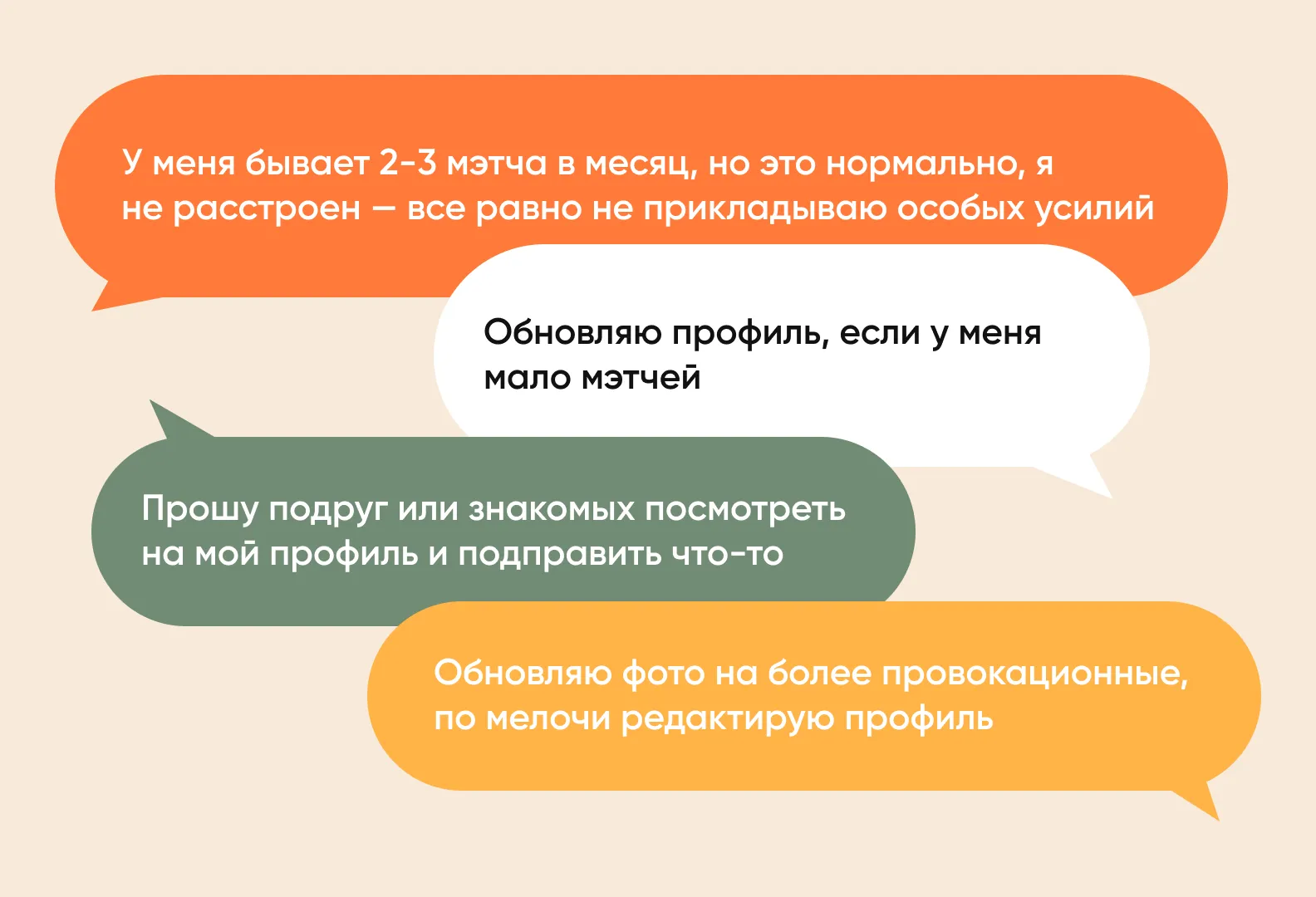От провокационных фото до советов подруг: как респонденты улучшают профили