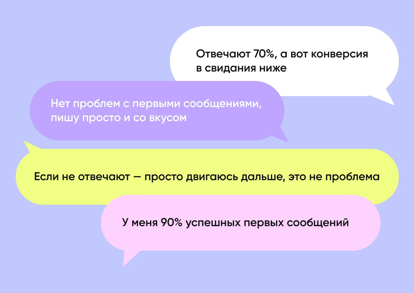 Мы тоже пишем кейсы просто и со вкусом