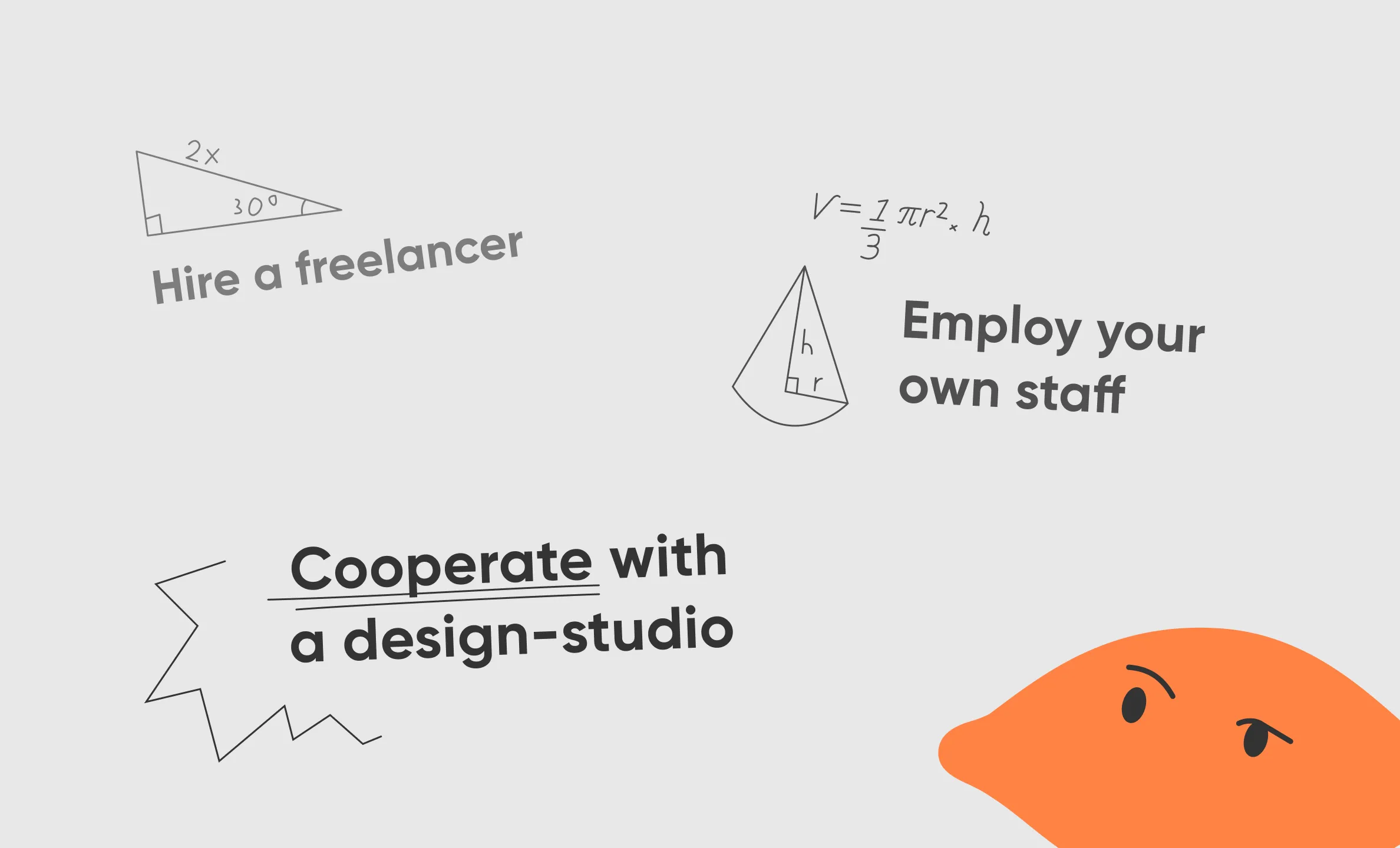 Find a relevant software developer for your startup