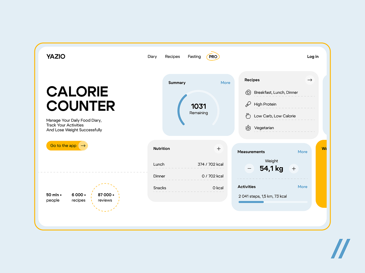 A screenshot of a dashboard in the personal food diary app Yazio
