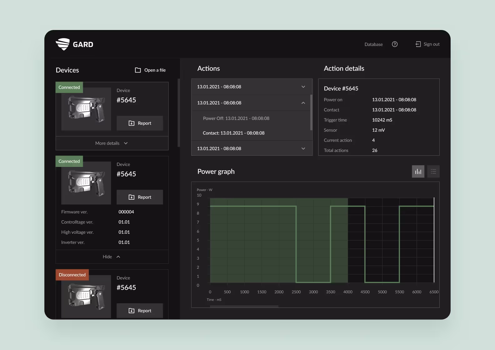 A screenshot of a dashboard displaying connected IoT devices and usage details