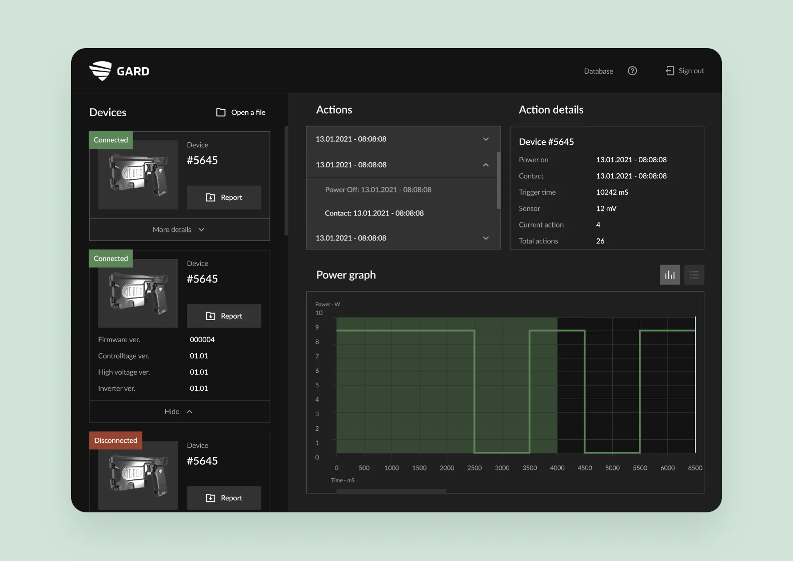A screenshot of a dashboard displaying connected IoT devices and usage details