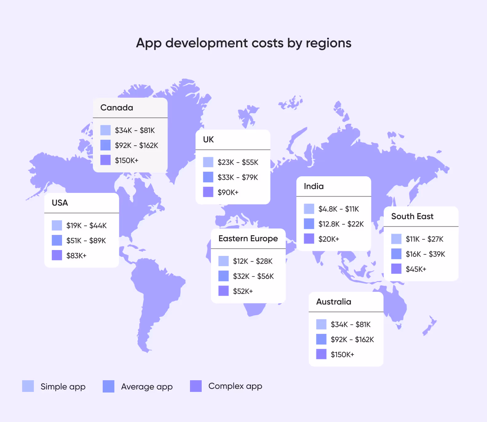 A world map showing average app development cost by regions