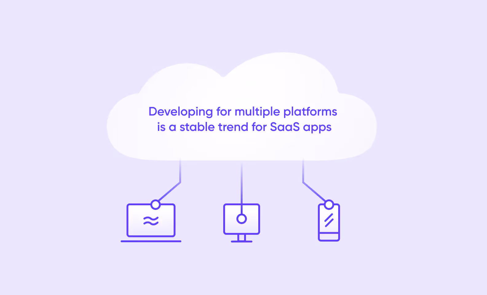 Developing for multiple platforms is a stable trend for SaaS apps