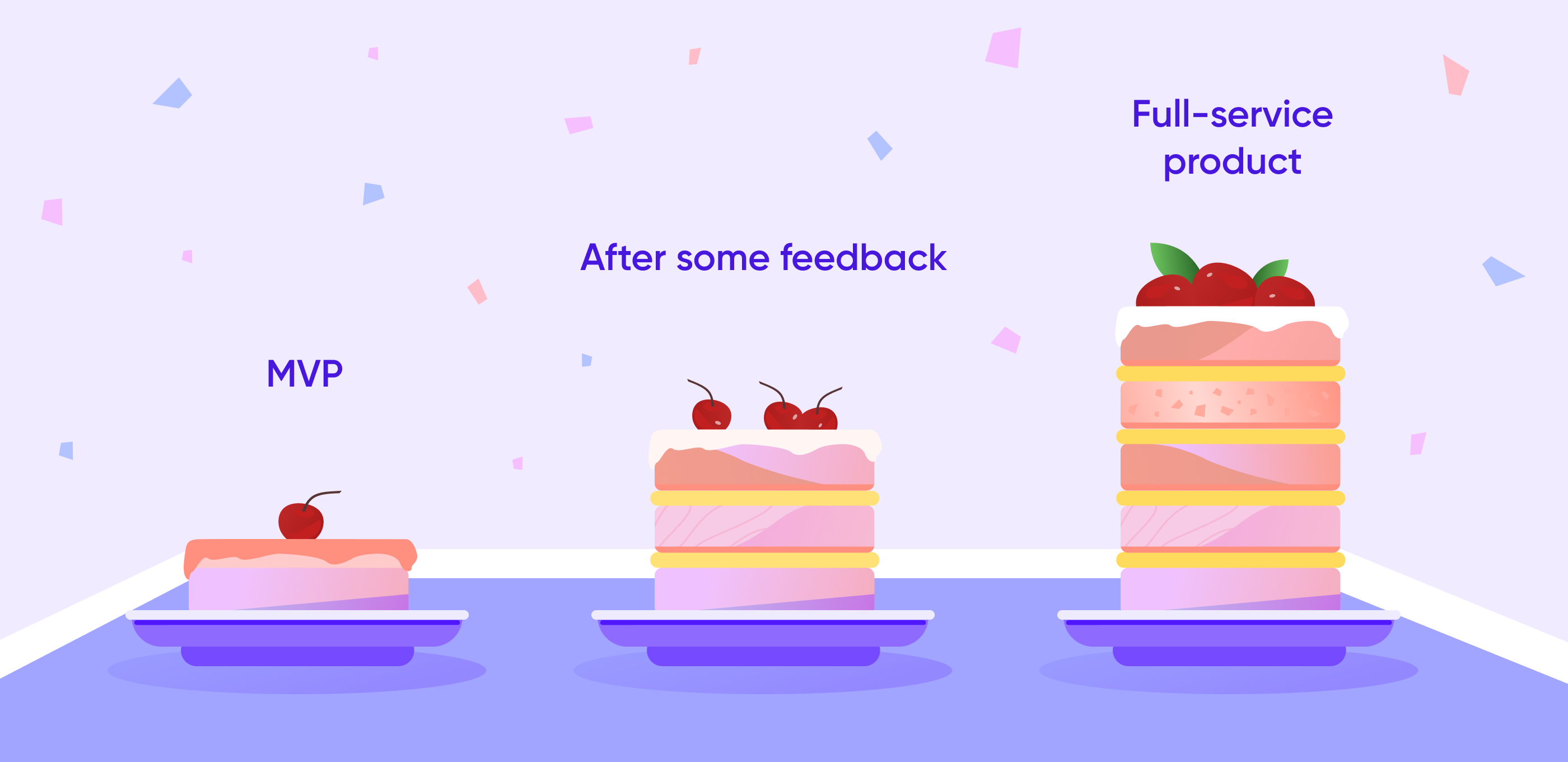 MVP should include the most essential features