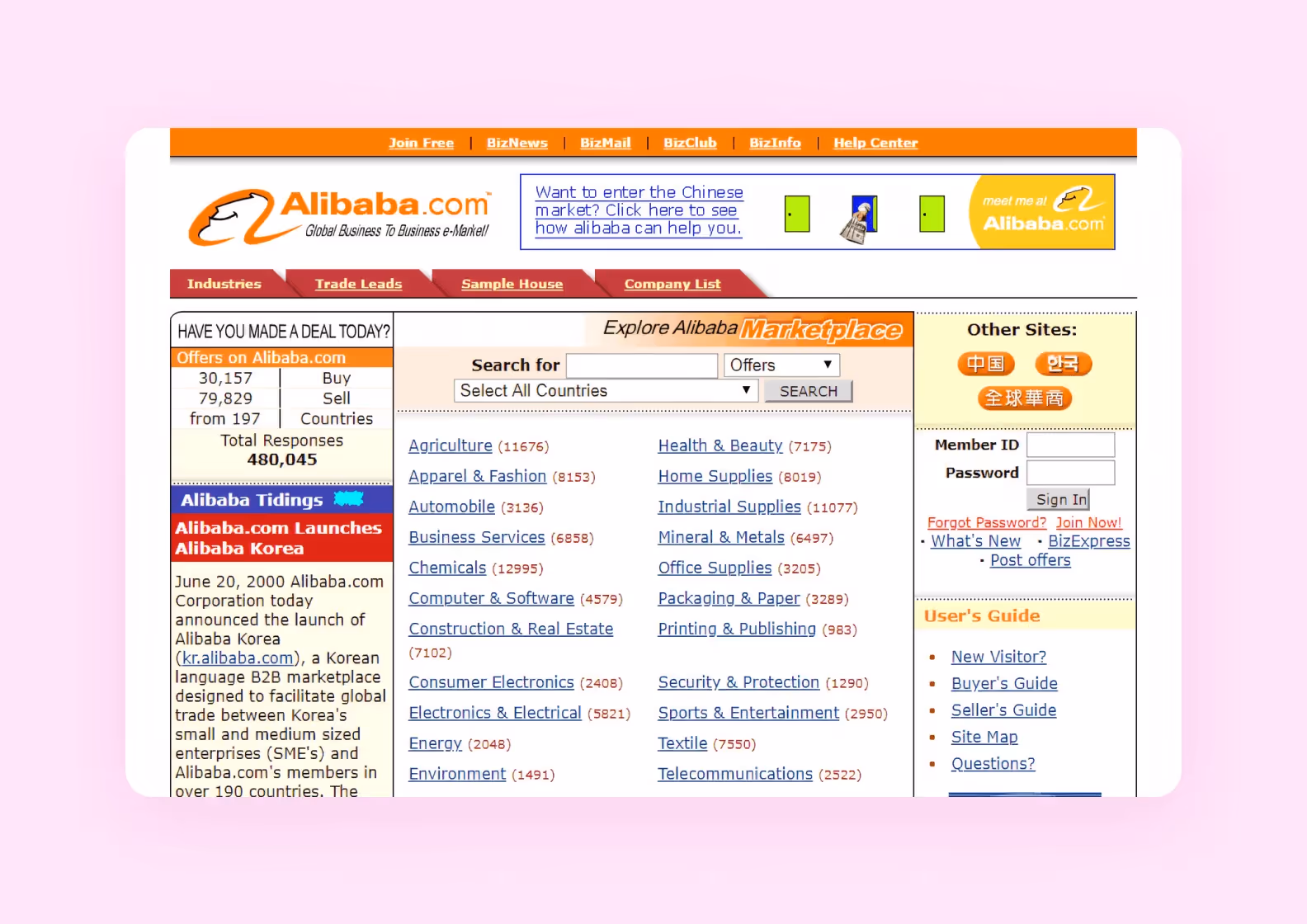 Alibaba interface in 2000