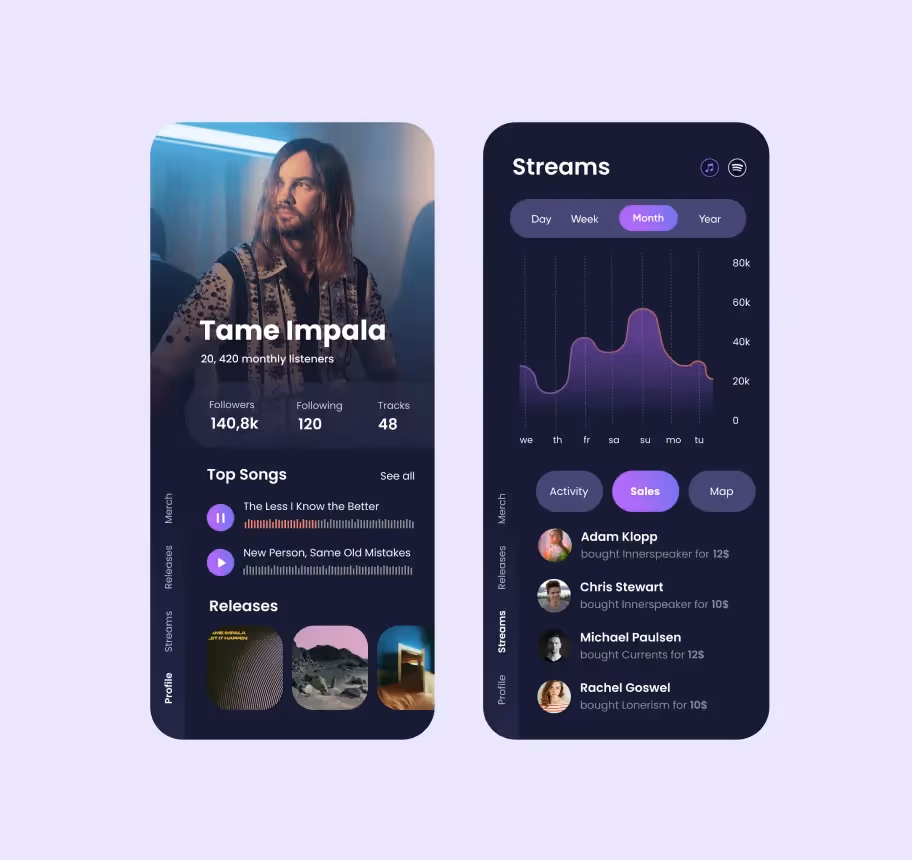 UI/UX development for startups: one of our design concepts