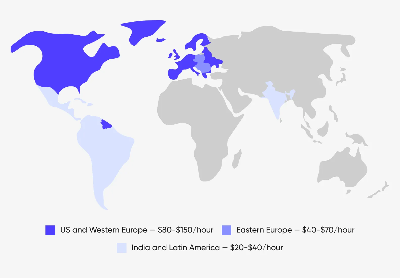 Development prices on the map: US and Western Europe — $80-$150/hour, Eastern Europe — $40-$70/hour, India and Latin America — $20-$40/hour