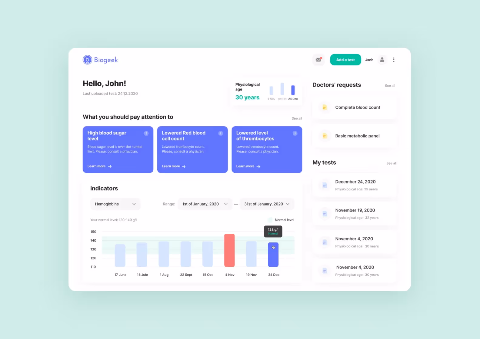 A dashboard of a health web app developed by Purrweb