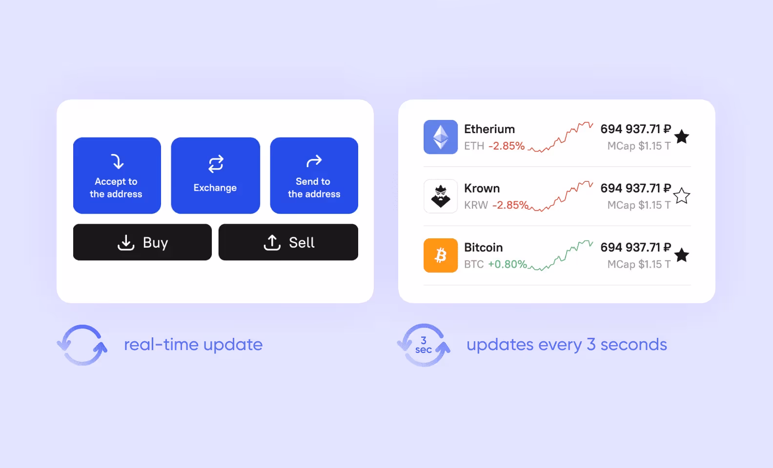 Real-time data examples in a crypto wallet app