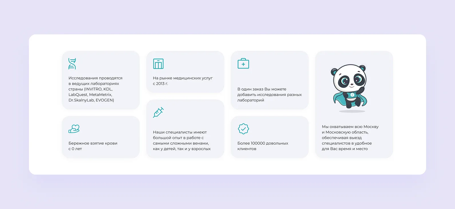Дизайн карточек на главной странице, которые рассказывают о преимуществах MedCare