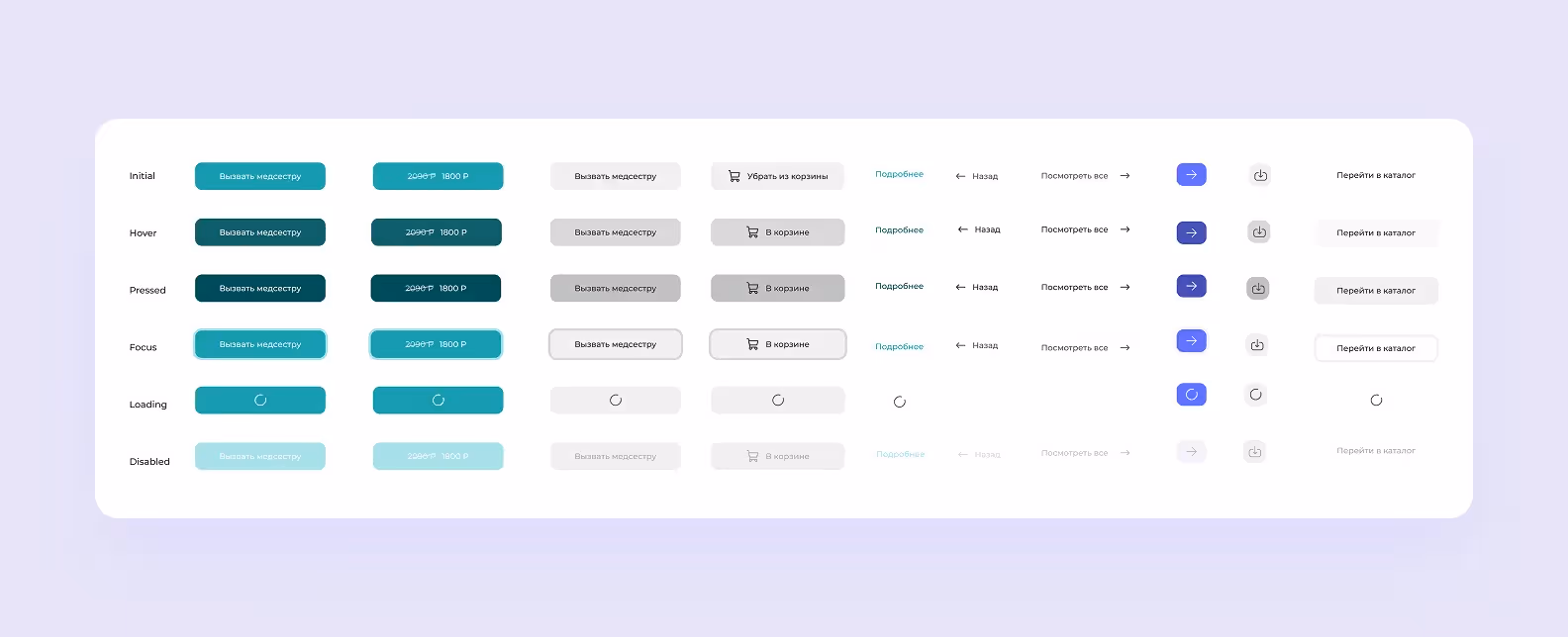 Один из блоков UI-kit — кнопки в разных состояниях
