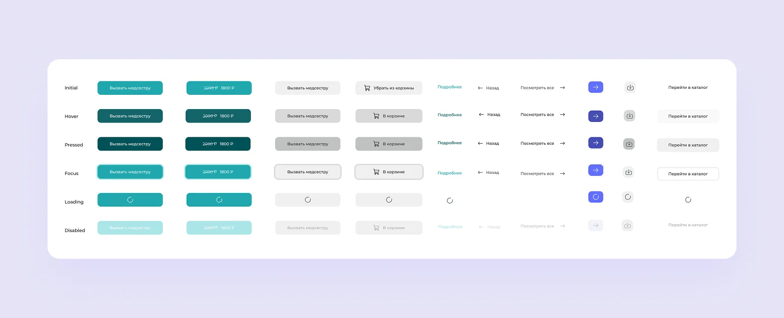 Один из блоков UI-kit — кнопки в разных состояниях