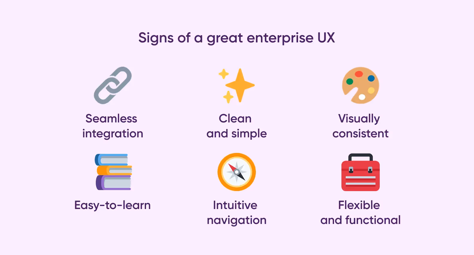 6 signs of a great enterprise UX: Clean and simple; Intuitive navigation; Easy-to-learn; Visually consistent; Seamless integration; Flexible and functional
