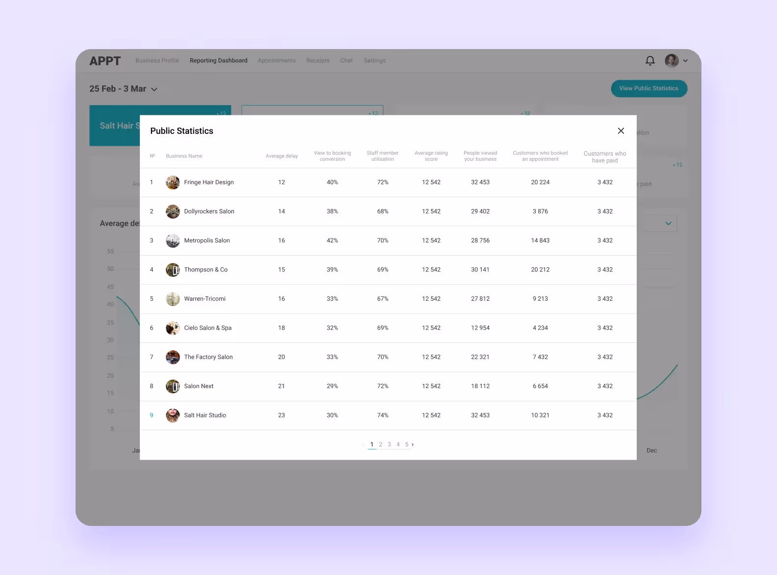 Appt. A smart web tool for businesses.