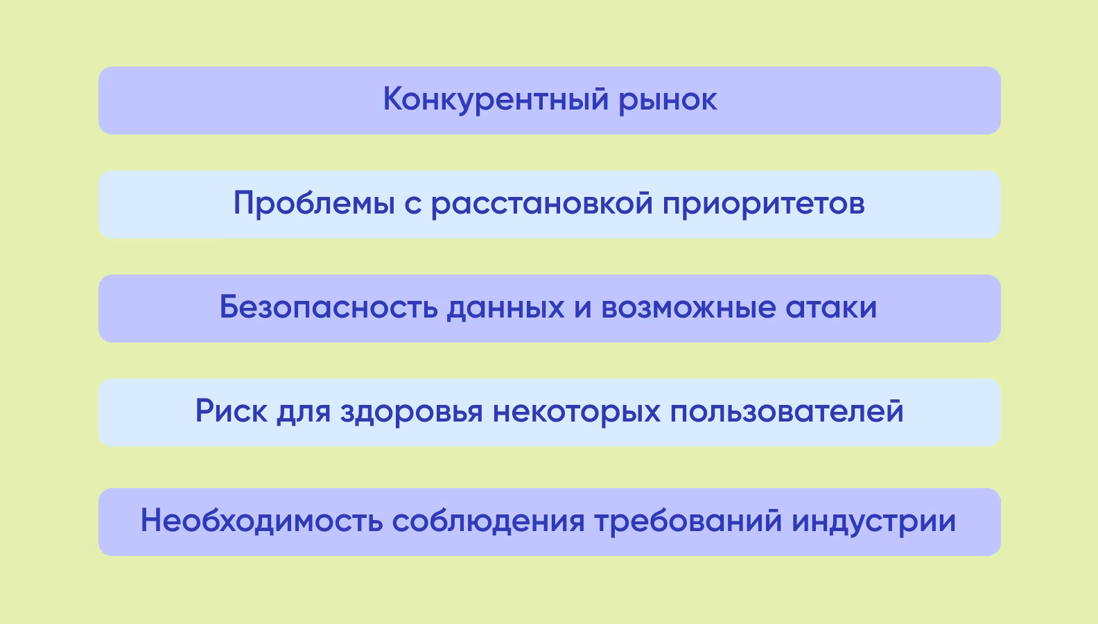 Какие сложности могут возникнуть при создании MVP для стартапа в области здравоохранения
