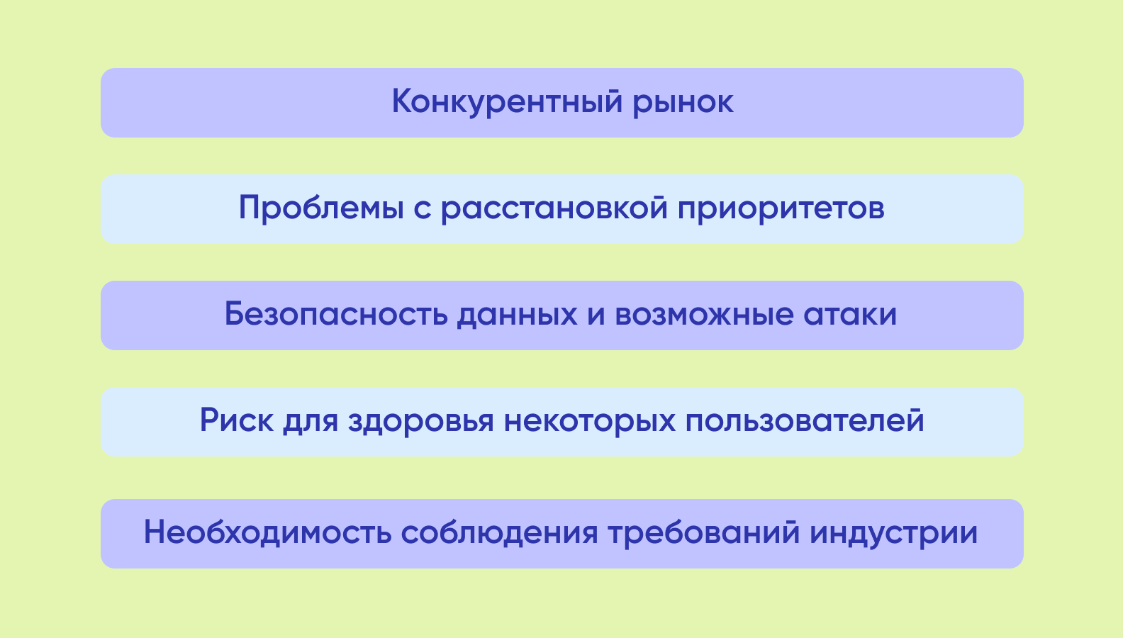 Какие сложности могут возникнуть при создании MVP для стартапа в области здравоохранения