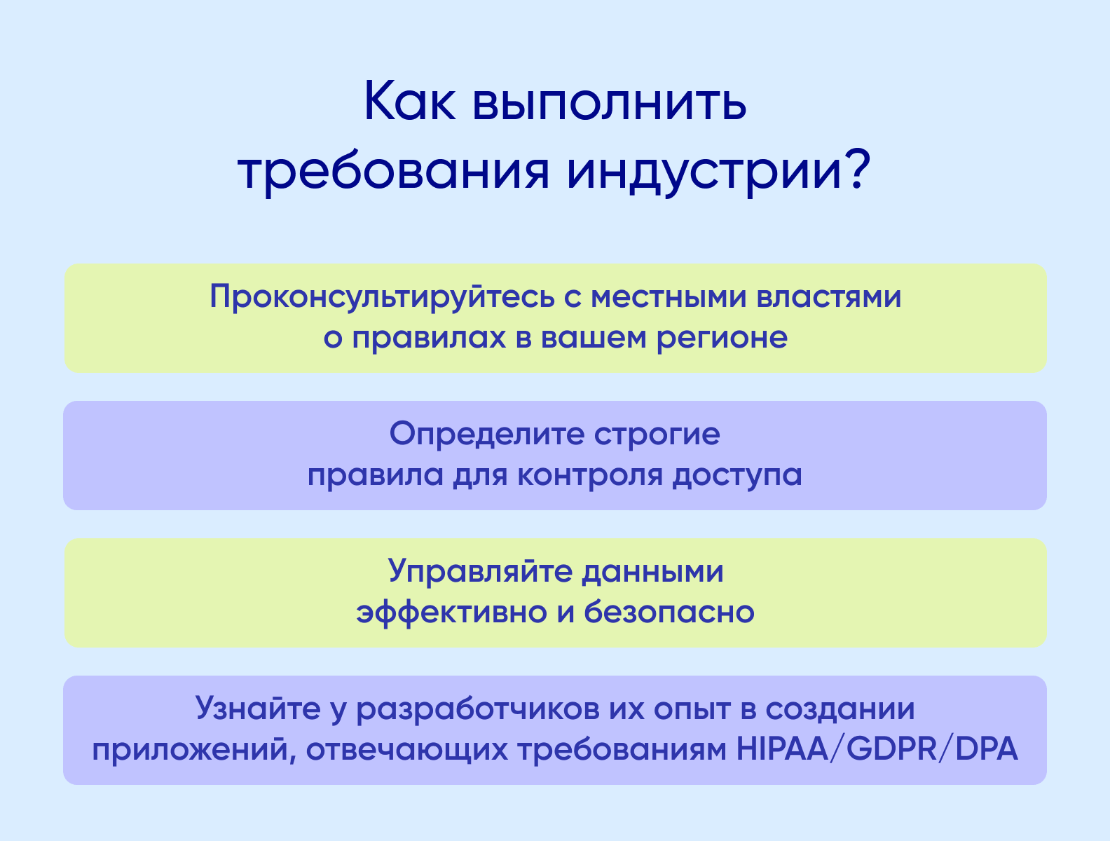 Что нужно делать, чтобы создать совместимое с требованиями приложение для здравоохранения