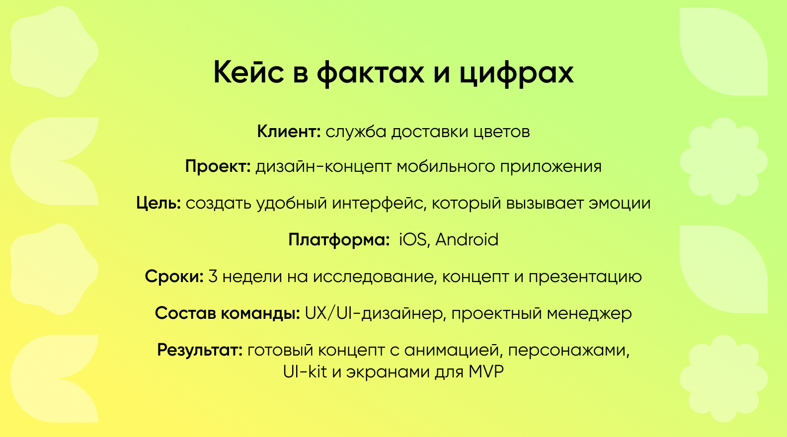 кейс в фактах и цифрах