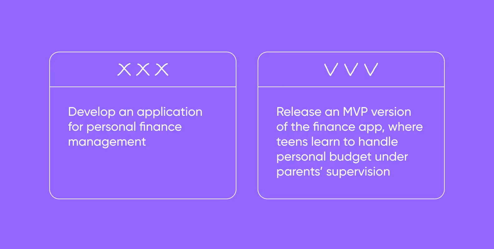 how to approach an MVP idea