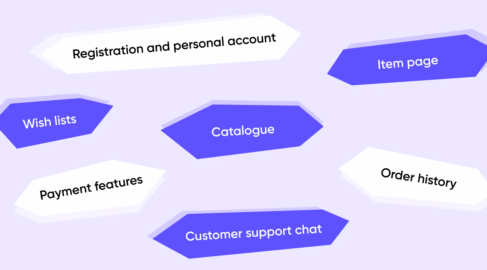 ecommerce app development cost