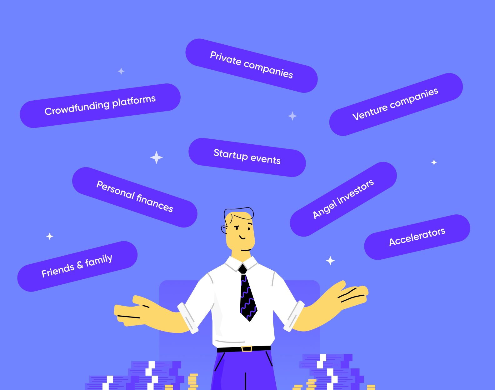 A list of possible sources for funding