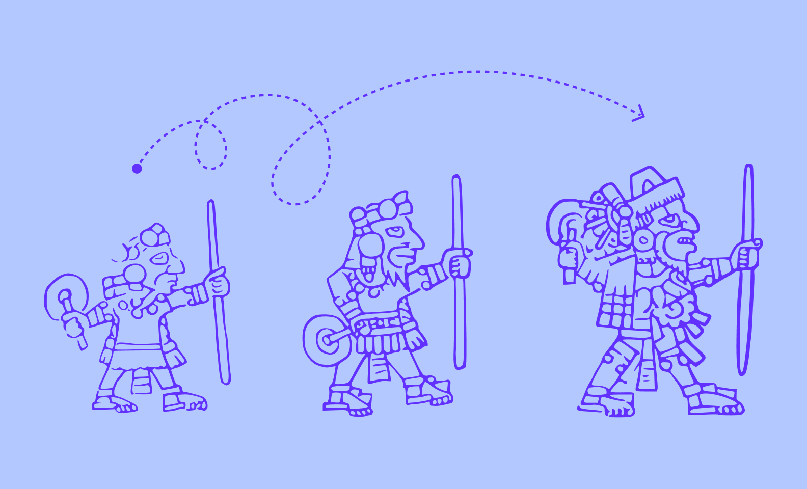 The process of MVP building. Going from simple to complex