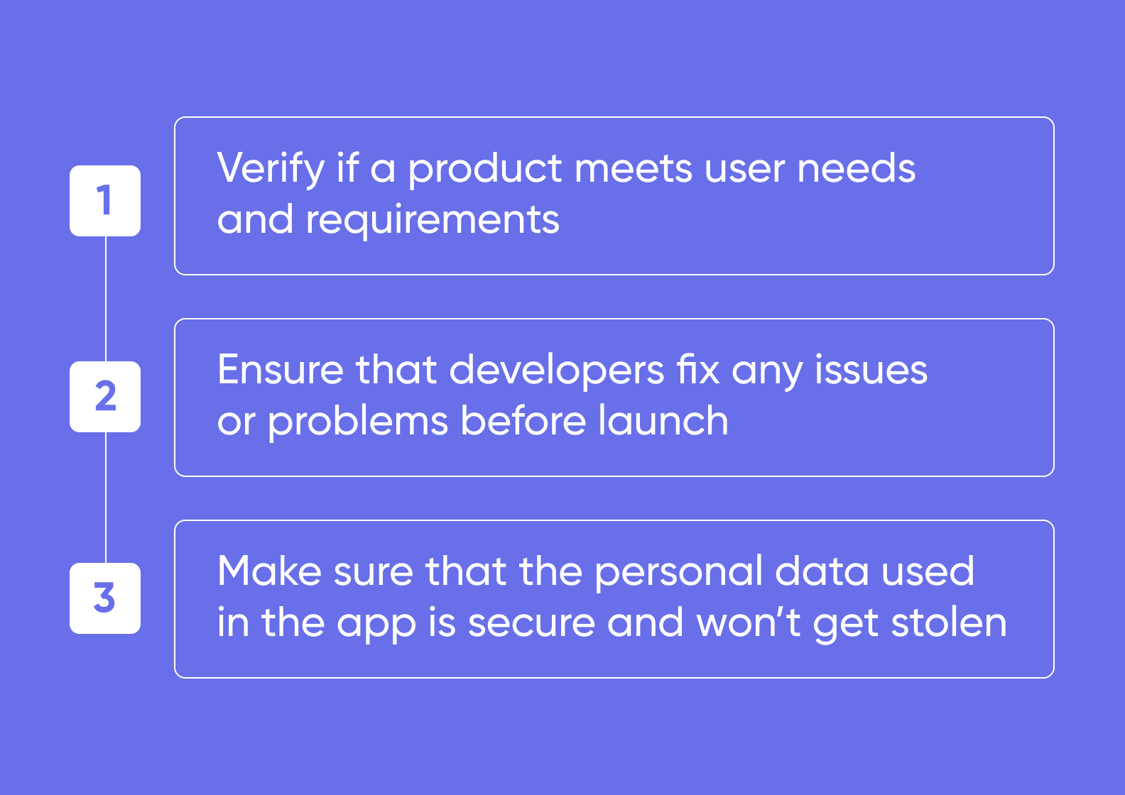 3 main objectives of QA testing