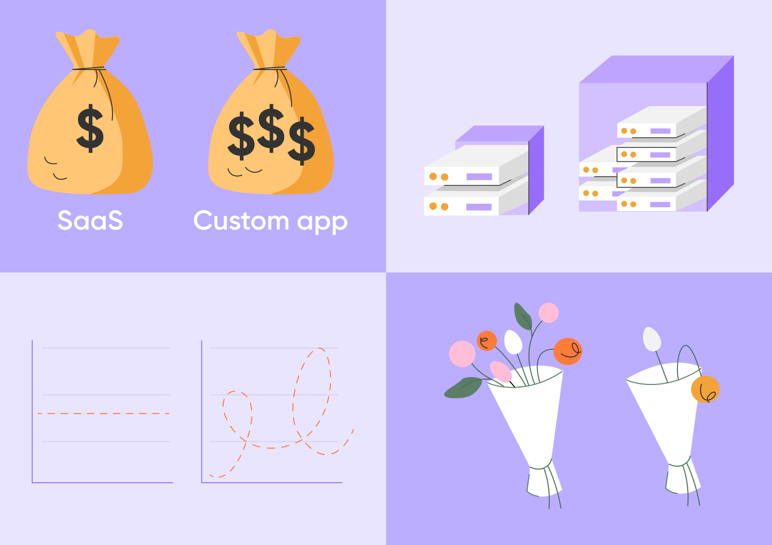 4 main benefits of the SaaS platforms