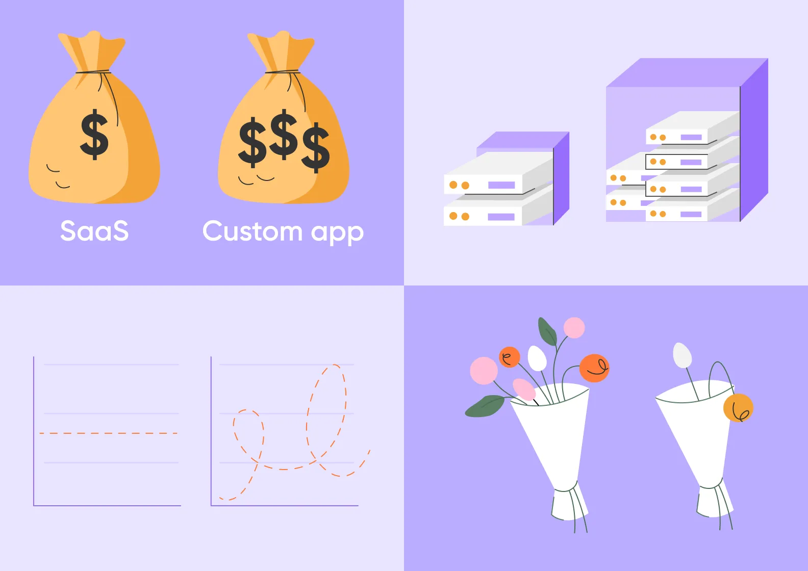 4 main benefits of the SaaS platforms