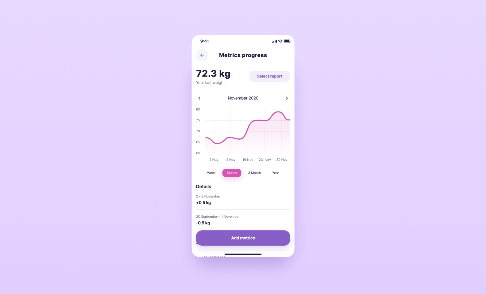  stats screen